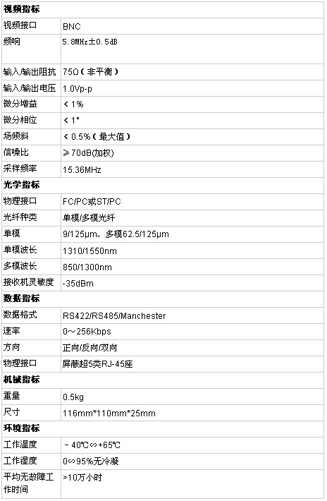 数字光端机技术规格