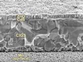 CIGS薄膜太阳能电池