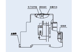 电子时间继电器的结构