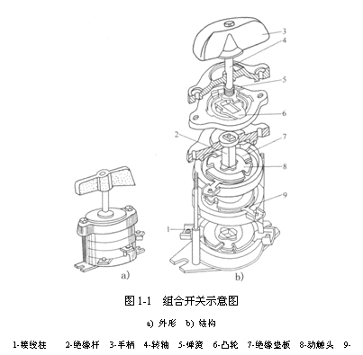 组合开关外形和结构图