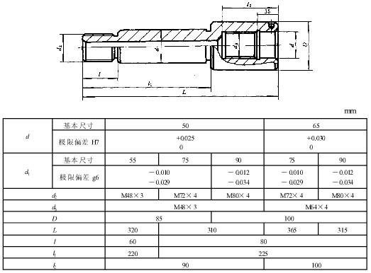 中间接头的尺寸规格