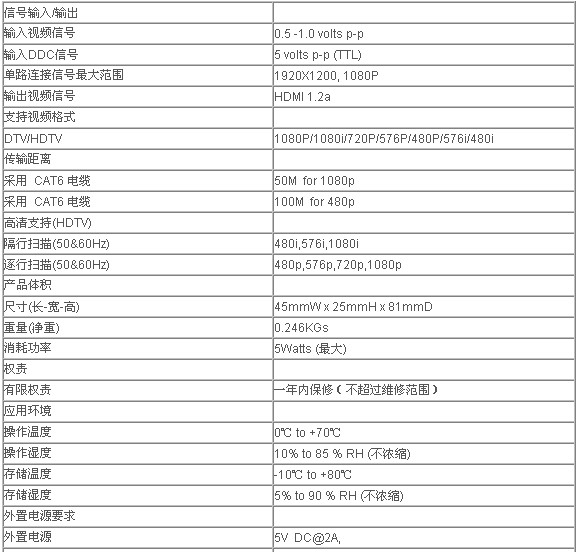 HDMI双绞线延长器技术参数