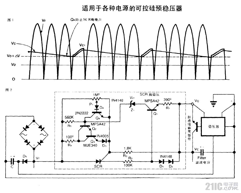 适用于各种电源的可控硅预稳压器.gif