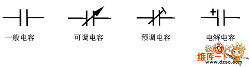 电容器电路符号