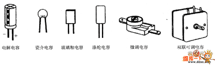 常见电容器外形