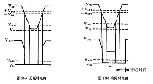 电压检测器原理图