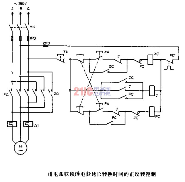 用电弧联锁继电器延长转换时间的正反转控制电路图.gif
