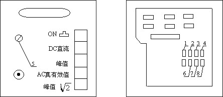 多值千伏表正视图（图一）和后视图（图二）