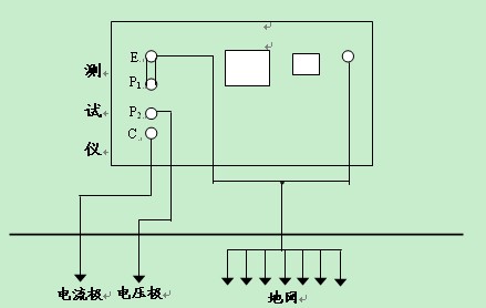 试验接线图