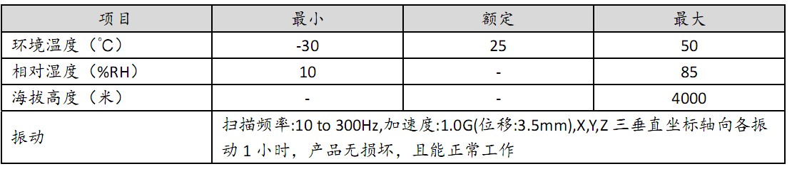 路灯电源的环境要求