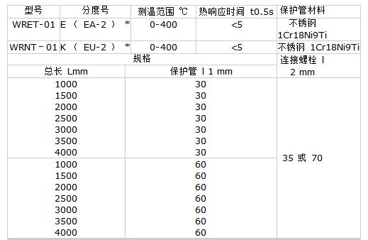 压簧式固定热电偶的型号规格