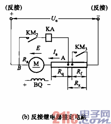 200.直流电动机反接制动电路b.gif
