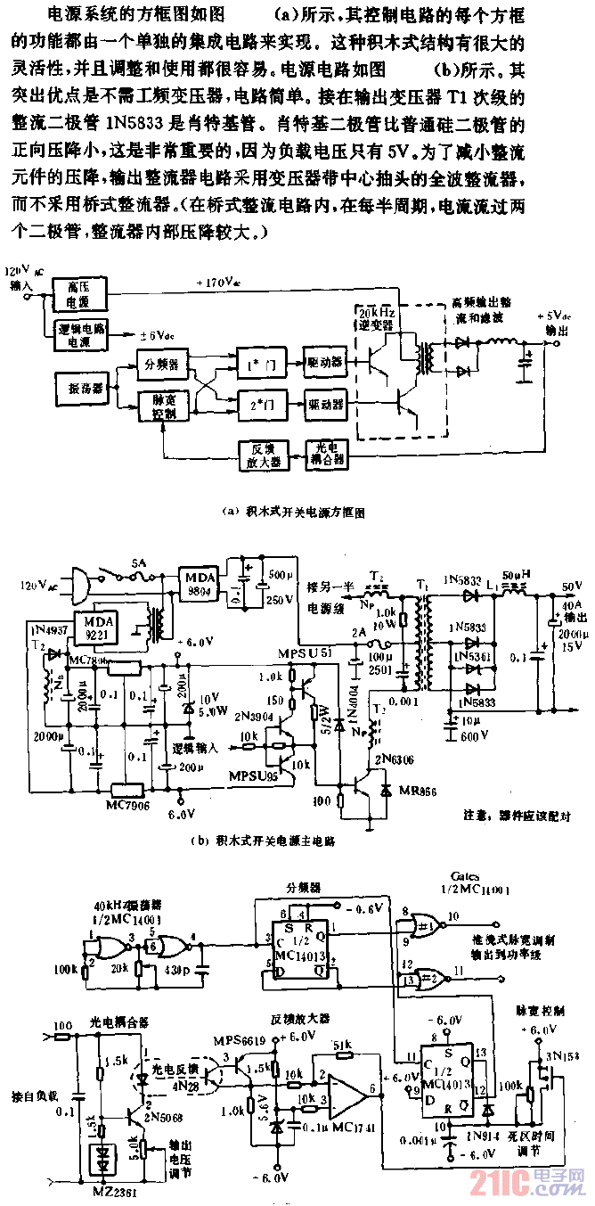 5V、50A积木式开关电源电路.gif