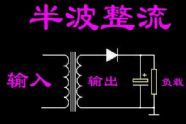 半波整流