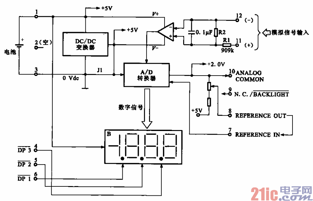 24.3又2分之1LCD（液晶）数码显示器（DMS-20LCD）.gif
