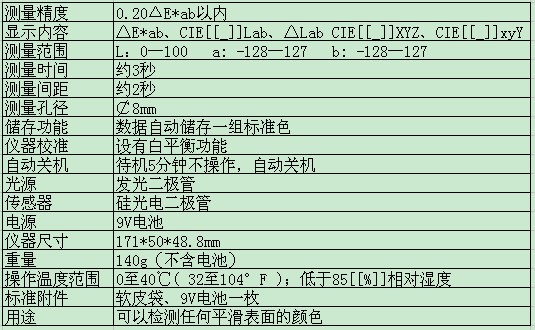色度计技术特点