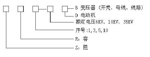 阻容吸收器型号说明