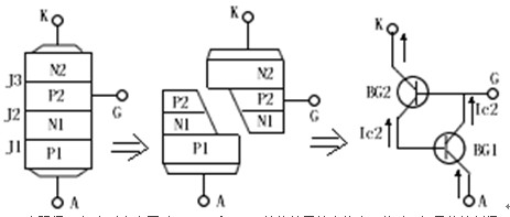 ST可控硅等效图