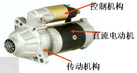 汽车起动机的结构
