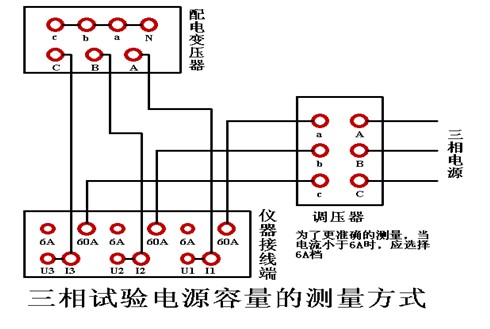 三相试验电源接线图