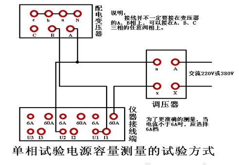 单相试验电源接线图