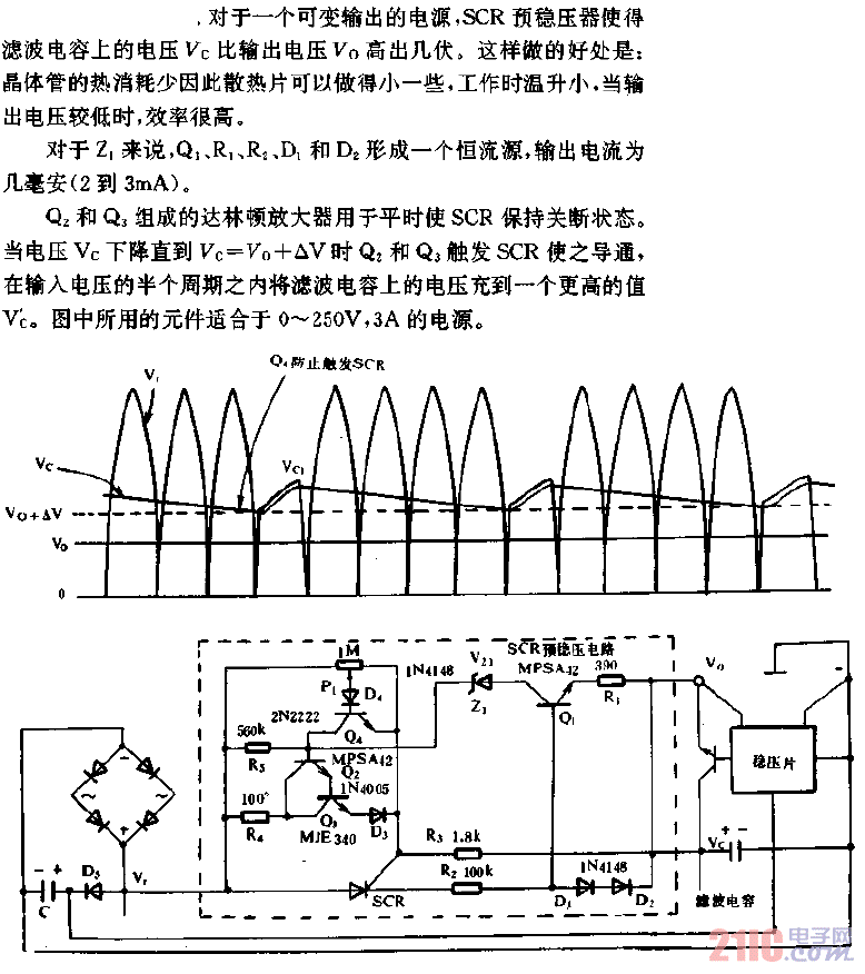 适合任何电源的SCR预稳压器电路.gif