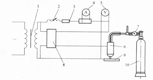手工交流钨极氩弧焊机
