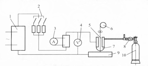熔化极自动氩弧焊机