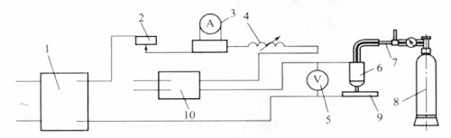 直流钨极自动氩弧焊机