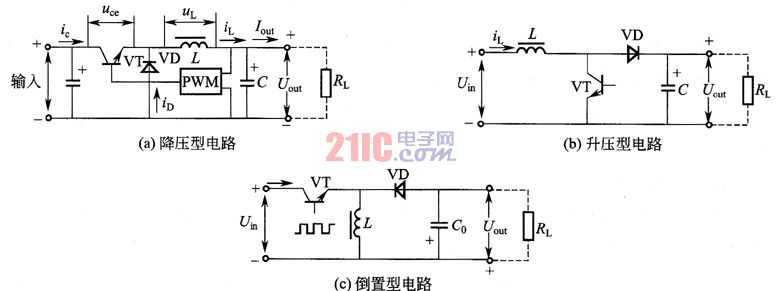 非隔离型开关电源三种基本工作方式的原理电路图.jpg