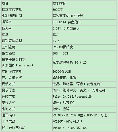 指纹考勤机技术指标