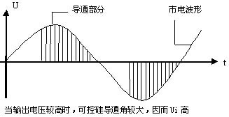 高输出电压下的可控硅电源