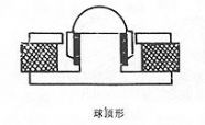 球顶形扬声器