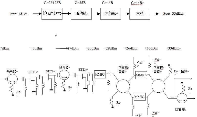 高功放电路构成框图