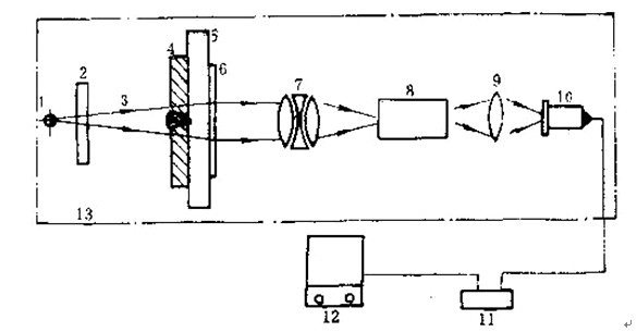 X光电增强-电视成法探伤系统