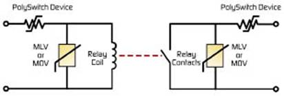 典型的过流/过压继电器保护线路