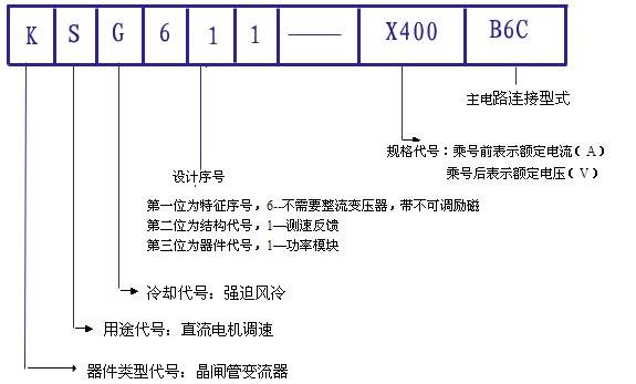 直流调速器装置型号
