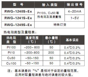 热电阻输入隔离安全栅的选型