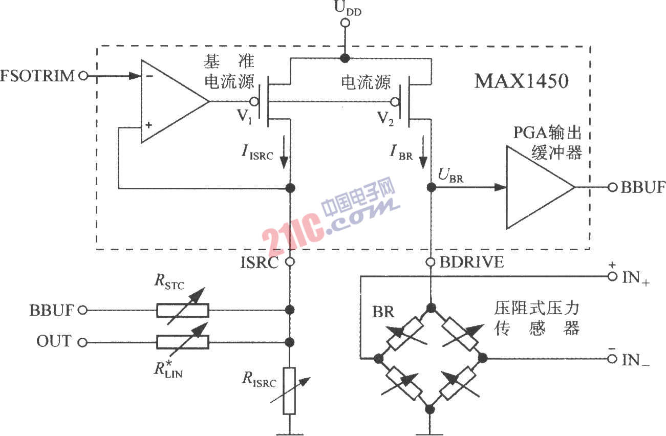 集成压力信号调理器MAX1450构成的电桥驱动电路图
