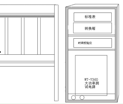 JYM-3三相台内部配置结构图