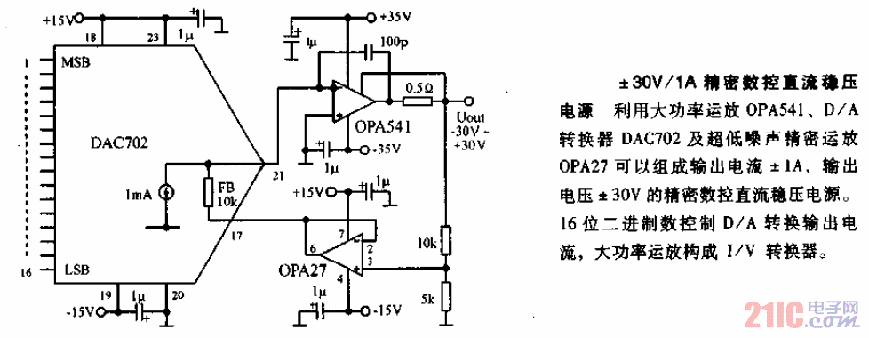 正负30V－1A精密数控直流稳压电源.gif