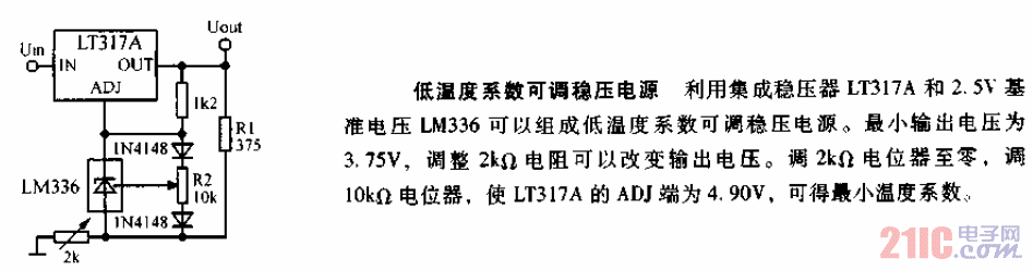 低温度系数可调稳压电源.gif