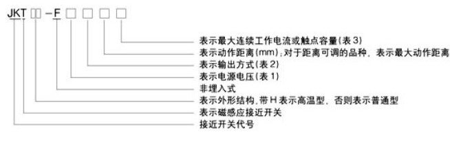 磁感应开关型号说明