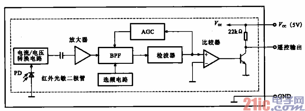 11.松下TC-29P200G电视机的红外遥控接收电路.gif