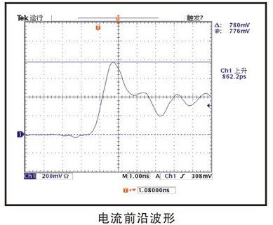 静电放电发生器输出波形