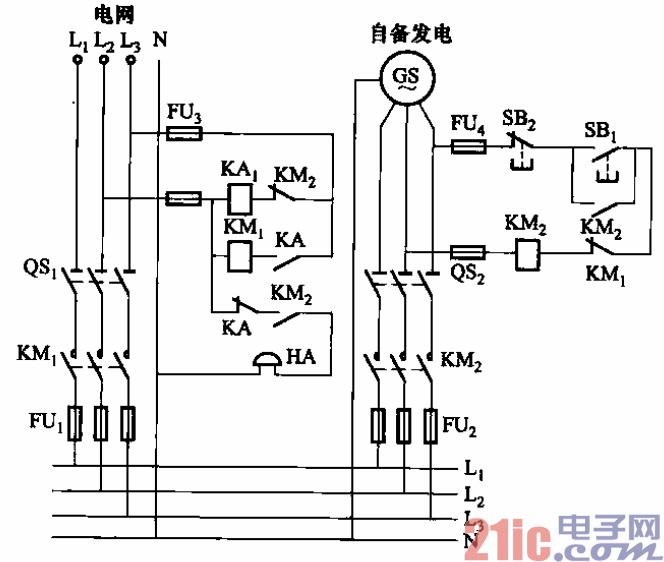 142.外电网电源与自备发电电源转换电路.gif