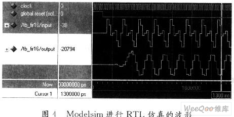 Matlab的Simulink中的模型仿真