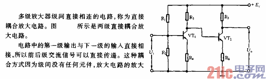 直接耦合放大电路.gif