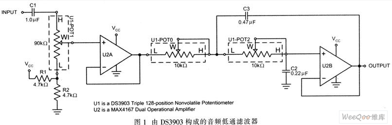 音频低通滤波器图