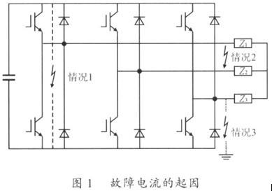 故障电流的起因